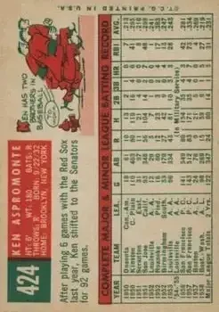 Back of Ken Aspromonte