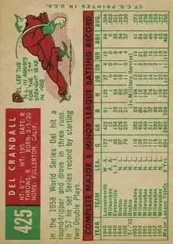 Back of Del Crandall