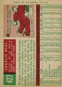 Back of Charley Neal