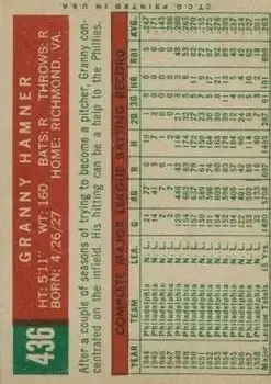 Back of Granville Hamner