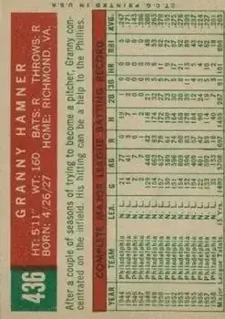 Back of Granville Hamner
