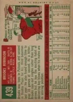 Back of Brooks Robinson