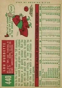 Back of Lew Burdette