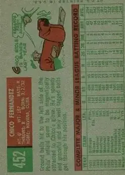 Back of Chico Fernandez