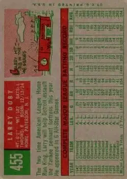 Back of Larry Doby