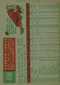 Back of Gordon Jones