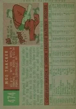 Back of Moe Thacker