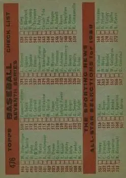Back of Card #476