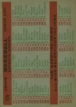 Back of Card #476