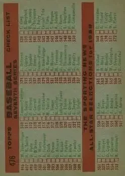 Back of Card #476