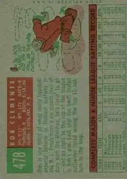 Back of Bob Clemente