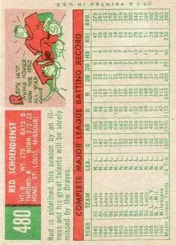 Back of Al Schoendienst