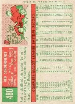 Back of Al Schoendienst