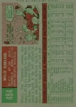 Back of Willie Kirkland