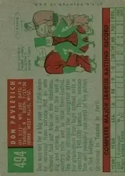 Back of Don Pavletich