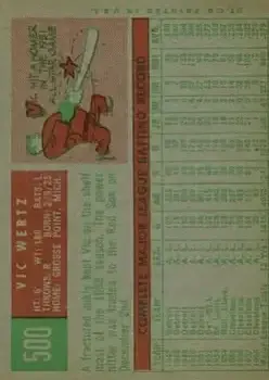 Back of Vic Wertz