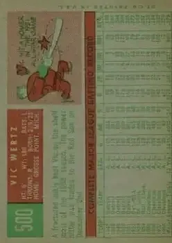 Back of Vic Wertz