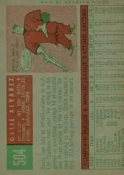 Back of Ossie Alvarez