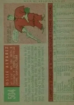 Back of Ossie Alvarez