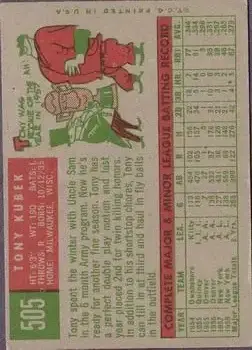 Back of Tony Kubek