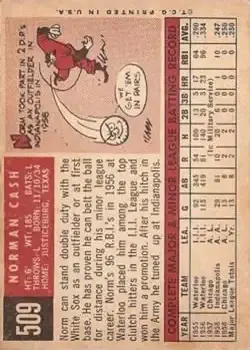 Back of Norm Cash