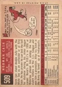 Back of Norm Cash