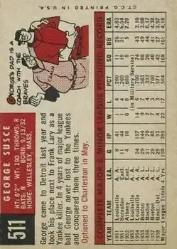 Back of George Susce