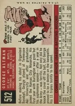 Back of George Altman