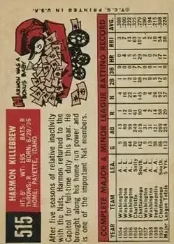Back of Harmon Killebrew