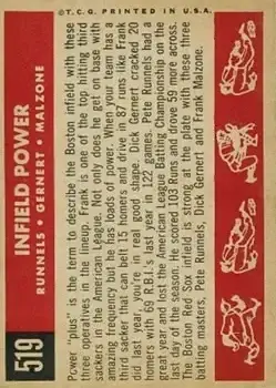 Back of Card #519