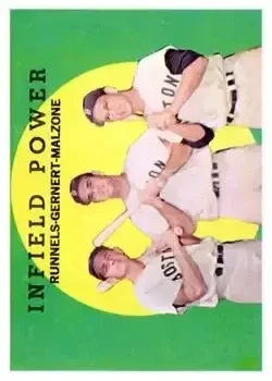 1959 Topps #519 Card #519