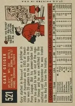 Back of Gary Geiger