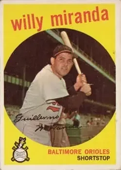 Front of Willie Miranda
