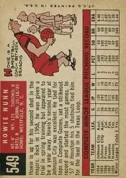 Back of Howie Nunn