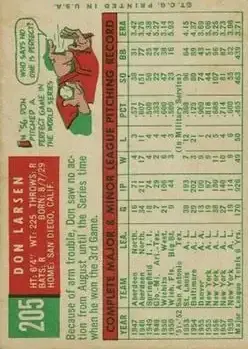 Back of Don Larsen