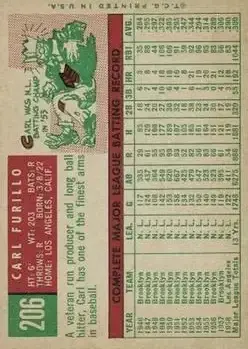 Back of Carl Furillo
