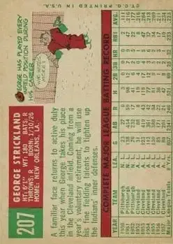 Back of George Strickland