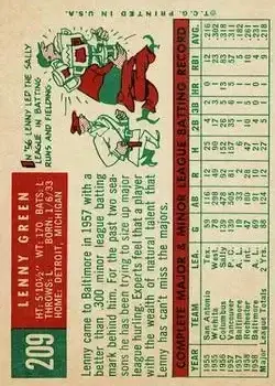 Back of Lenny Green