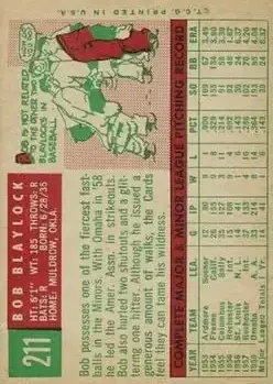 Back of Bob Blaylock