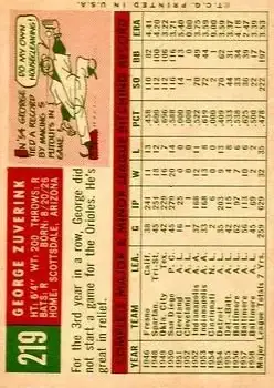 Back of George Zuverink