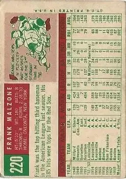Back of Frank Malzone