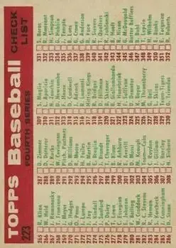 Back of Card #223