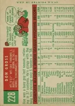 Back of Don Gross