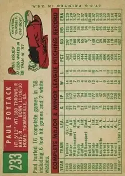 Back of Paul Foytack