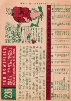 Back of Ted Bowsfield