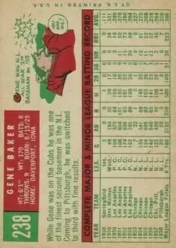 Back of Gene Baker