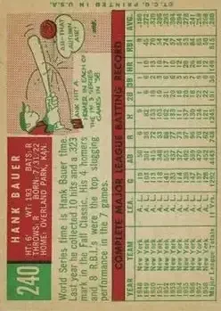 Back of Hank Bauer