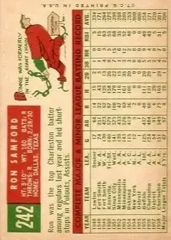 Back of Ron Samford