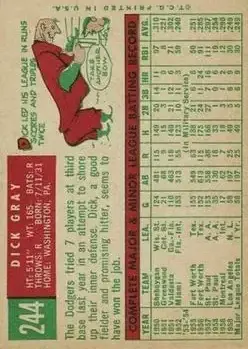 Back of Dick Gray