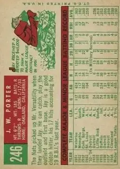 Back of J.W. Porter